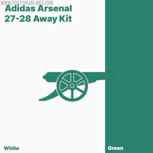 Fuite du maillot extérieur d'Arsenal 2027-2028 en blanc et vert (photo Footy Headlines)